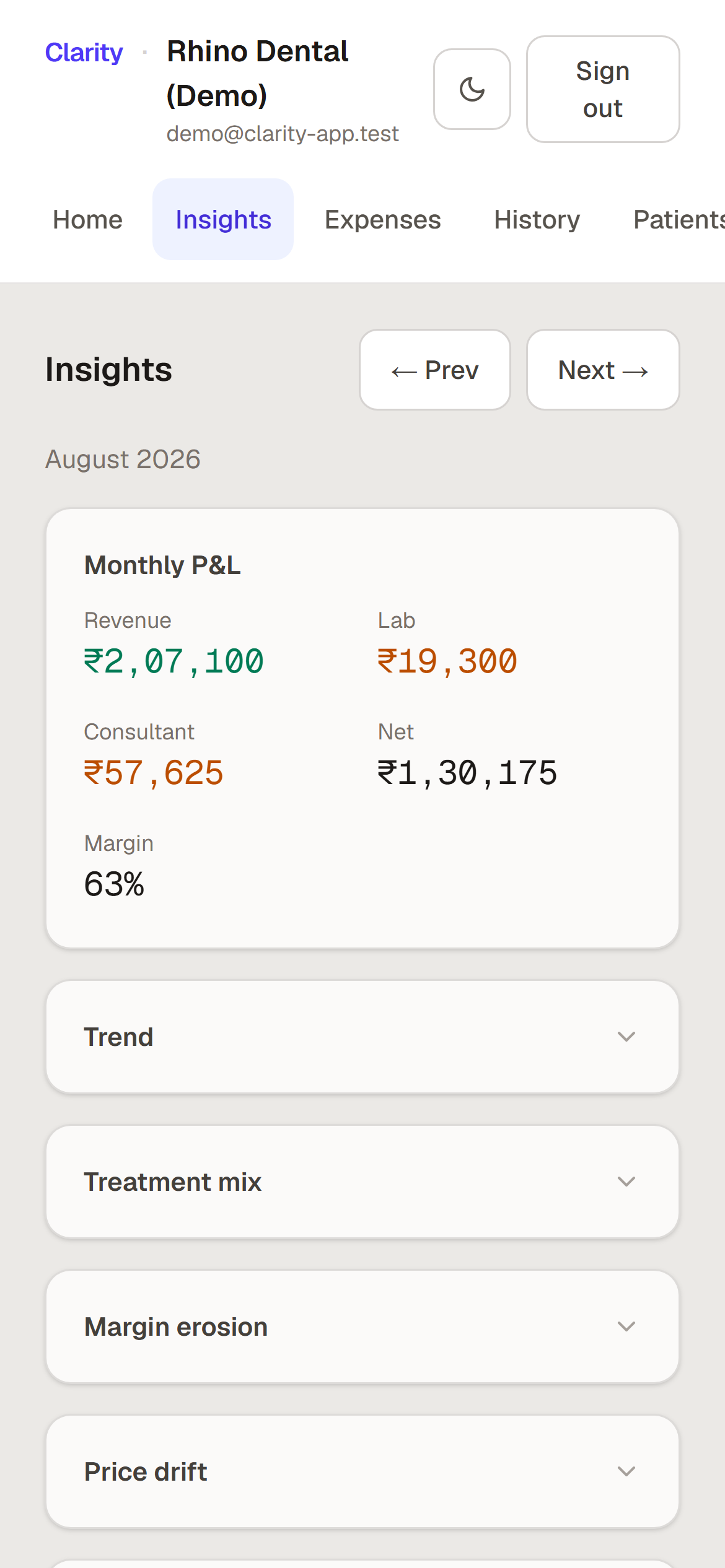 Insights for August 2026 on a phone: revenue, lab, consultant, net and a 63% margin, above the sections the narration is written from.